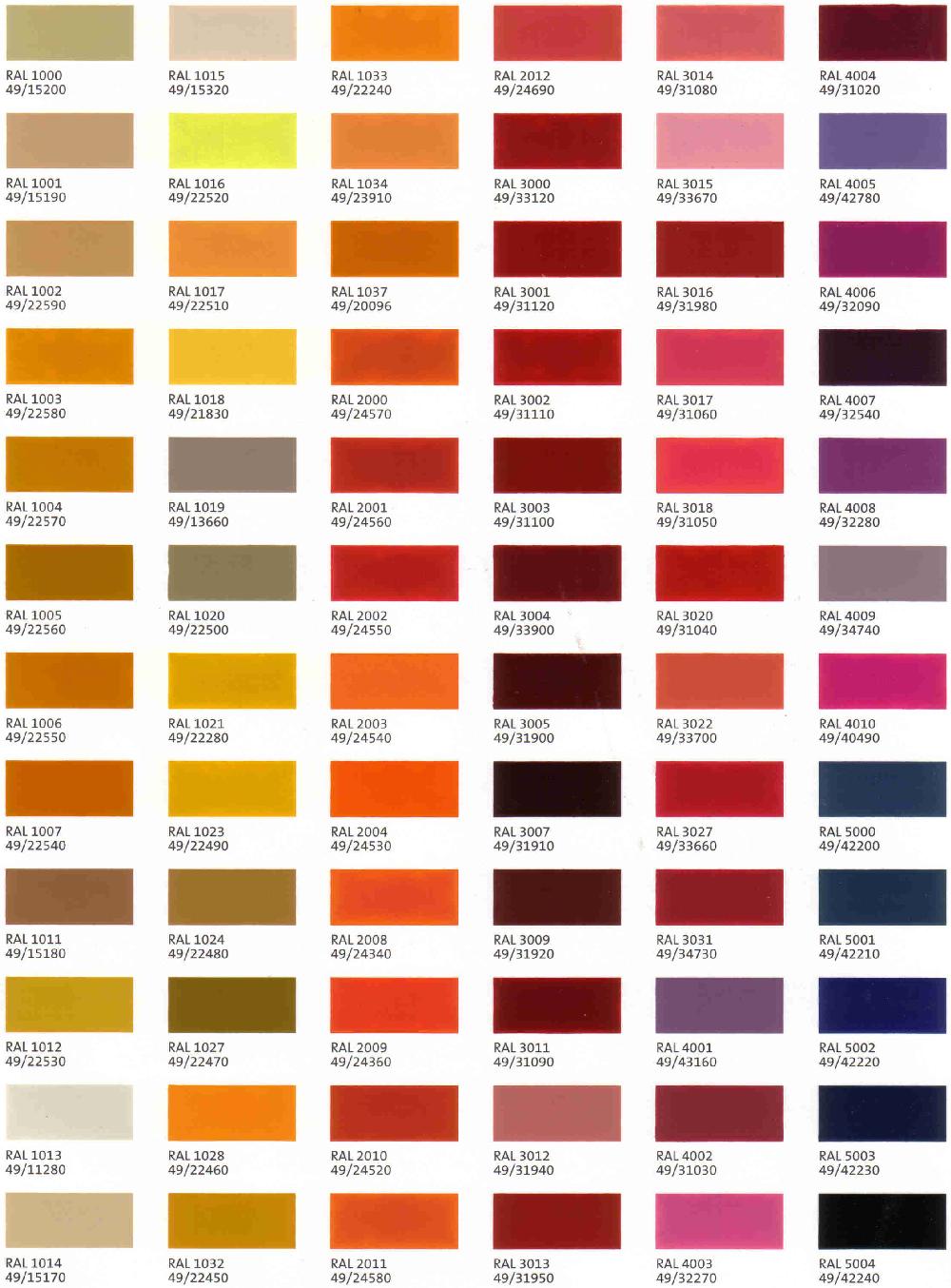 Color Chart Meaning