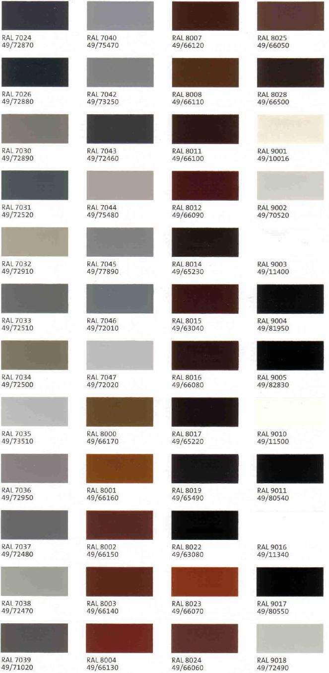Metallic Powder Coat Color Chart