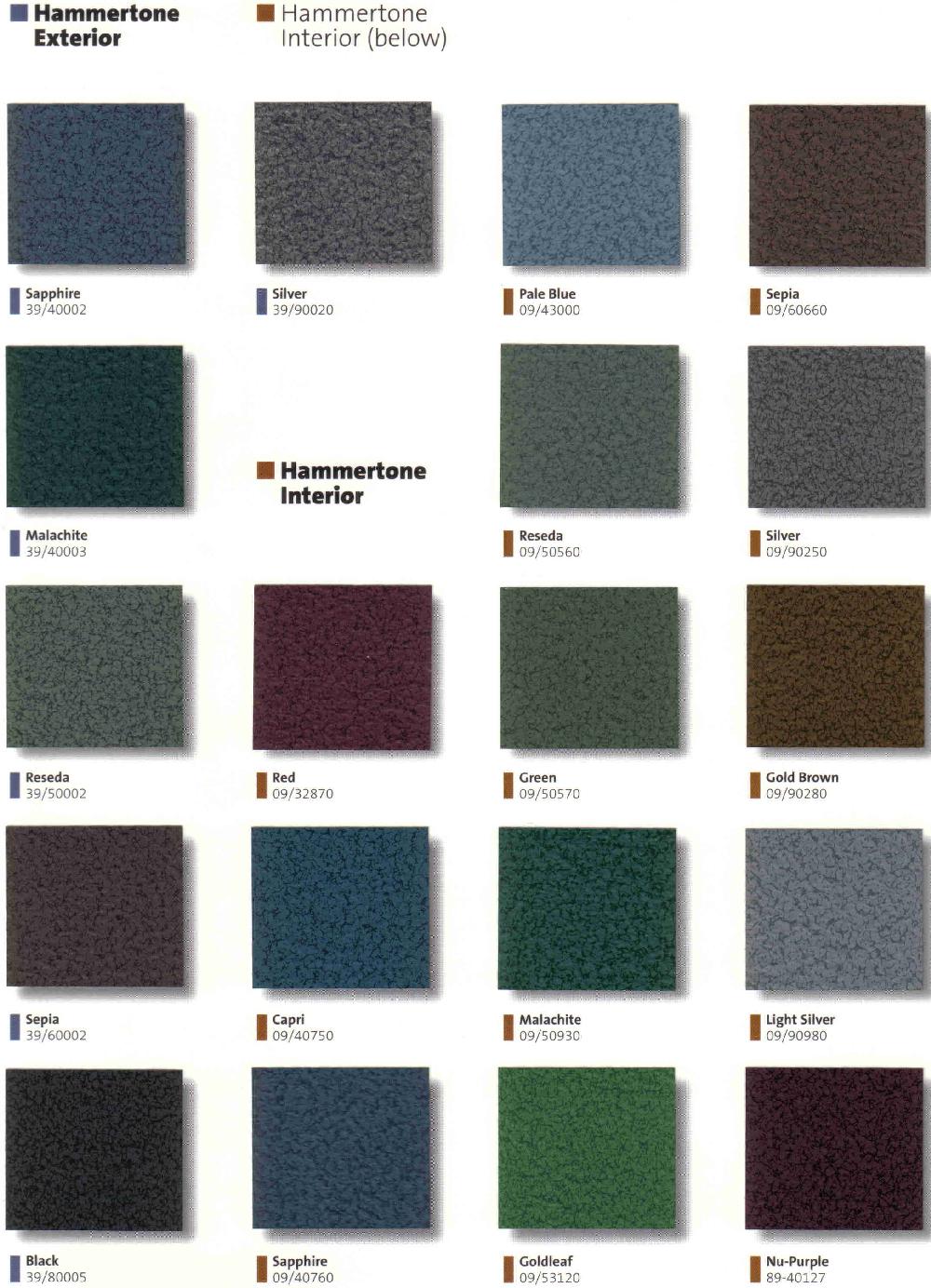 Powder Coat Color Chart